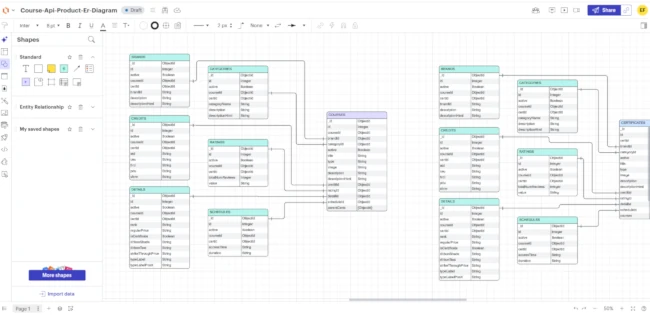 Lucid Chart UI screenshot