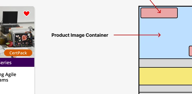 figma online course card wireframe